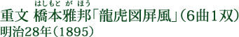 重文 橋本雅邦（はしもとがほう） 「龍虎図屏風」（6曲1双） 明治28年（1895）