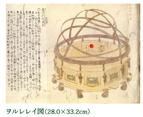 ヲルレレイ図（28.0×33.2cm）