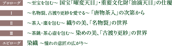 プロローグ ～至宝を包む～ 国宝「曜変天目」・重要文化財「油滴天目」の仕覆　I ～名物裂、古渡り更紗を愛でる～ 「唐物茶入」の次第から　Ⅱ ～茶入・棗を包む～ 織りの美、「名物裂」の世界　Ⅲ ～茶銚・茶心壺を包む～ 染めの美、「古渡り更紗」の世界　エピローグ 染織 ～憧れの意匠の広がり～